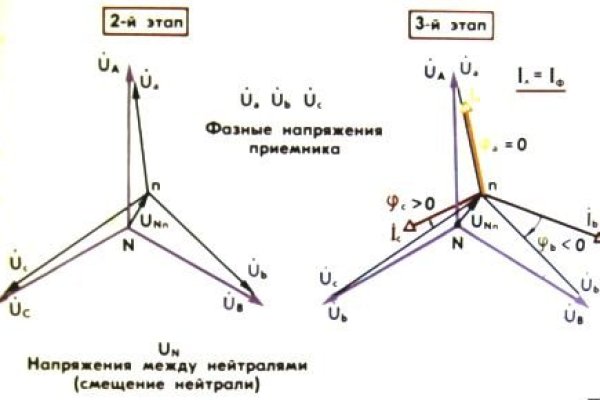 Ссылка на гидру в тор